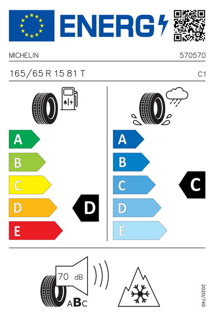 Energy Label