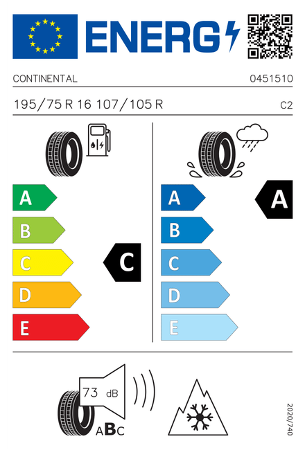 Energy Label