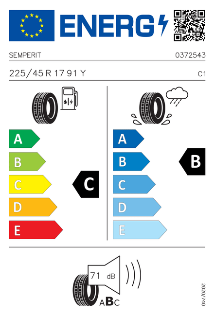 Energy Label