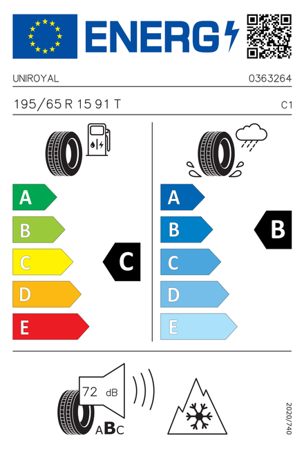 Energy Label