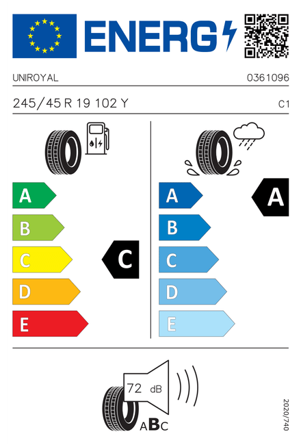 Energy Label