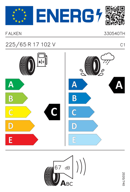 Energy Label